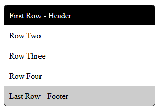 Simple rounded table with CSS